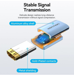 Adaptador HDMI 8K Vention AIUH0/ HDMI Hembra - HDMI Hembra