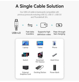 Cable USB 4.0 Tipo-C 5A Vention TAVHF/ USB Tipo-C Macho - USB Tipo-C Macho/ Hasta 240W/ 40Gbps/ 1m/ Gris