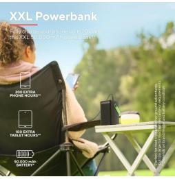 Batería Externa/Powerbank Trust Redoh XXL 50000mAh/ 18W