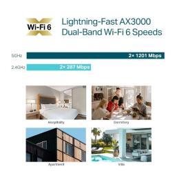 Punto de Acceso Inalámbrico TP-Link Omada EAP650-WALL/ WiFi 6/ PoE+/ 2976Mbps/ 2.4GHz 5GHz/ Antenas de 5dBi/ WiFi 802.11 ax/ac/a