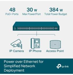 Switch Gestionable TP-Link Omada JetStream TL-SG3452P 52 Puertos/ RJ-45 10/100/1000/ PoE+/ SFP