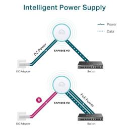 Punto de Acceso Inalámbrico TP-Link Omada EAP690E HD/ WiFi 6/ PoE++/ 10800Mbps/ 2.4GHz 5GHz 6GHz/ Antenas de 5dBi/ WiFi 802.11 a
