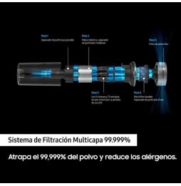 Aspirador Escoba con batería Samsung Jet 65 Pet/ 150W/ Autonomía 40 Min