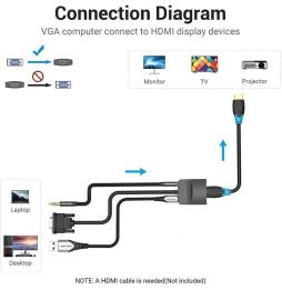 Cable Conversor Vention ACNBB/ VGA Macho - HDMI Hembra/ 15cm/ Negro