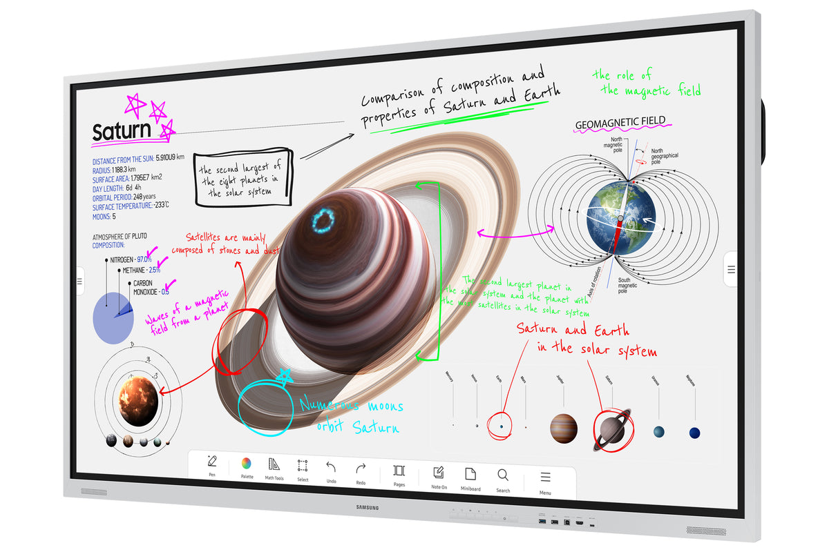 Pantalla interactiva tactil Samsung flip pro wm85b 85 pulgadas