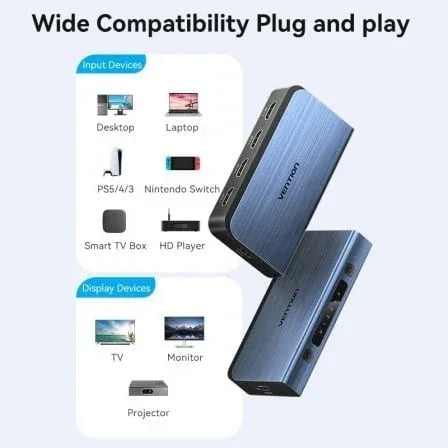 Switch Conmutador 4K HDMI 2.0 Vention AKCL0 HDMI Hembra/ 4x HDMI Hembra - PixelPlaza