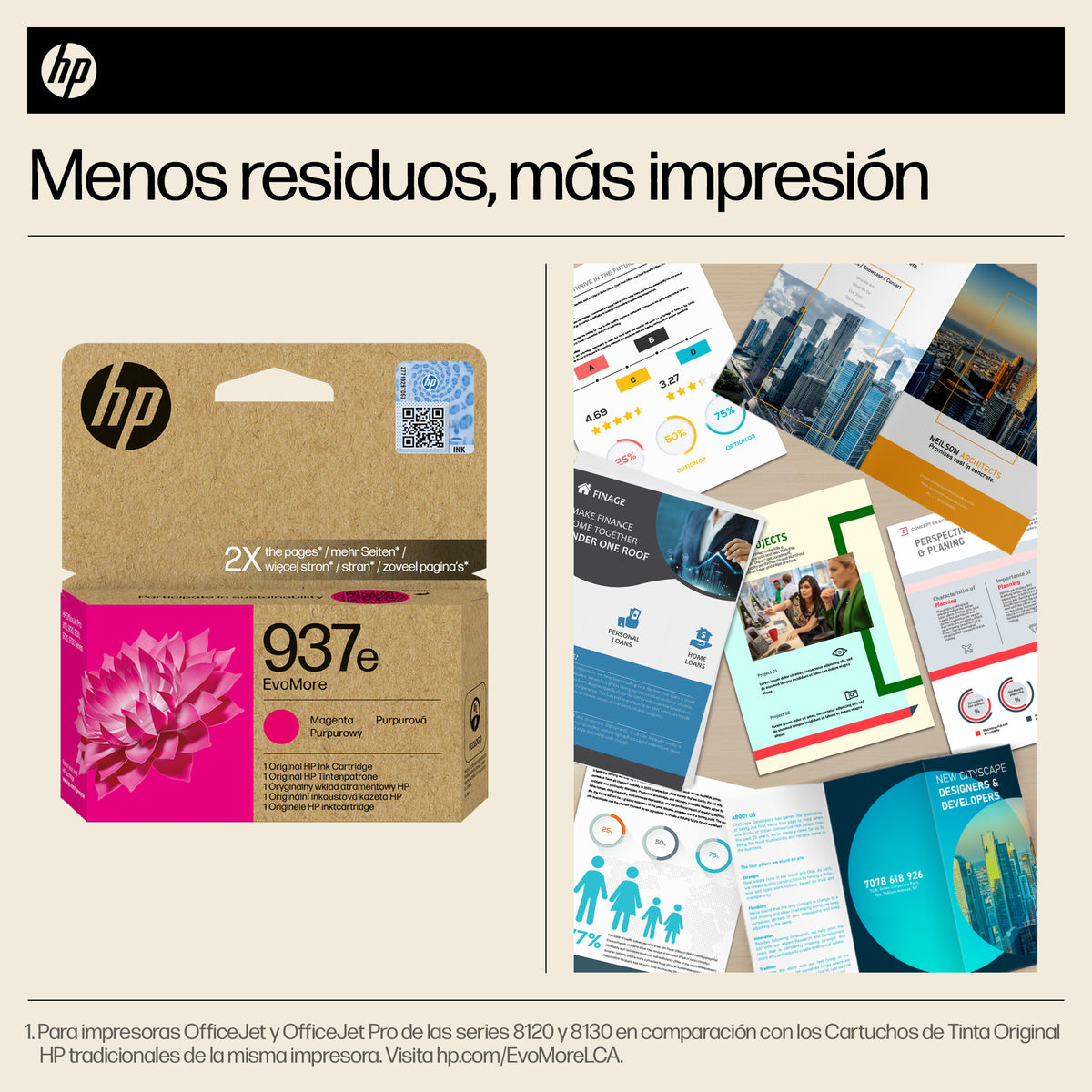 Cartucho tinta HP 937e magenta officejet