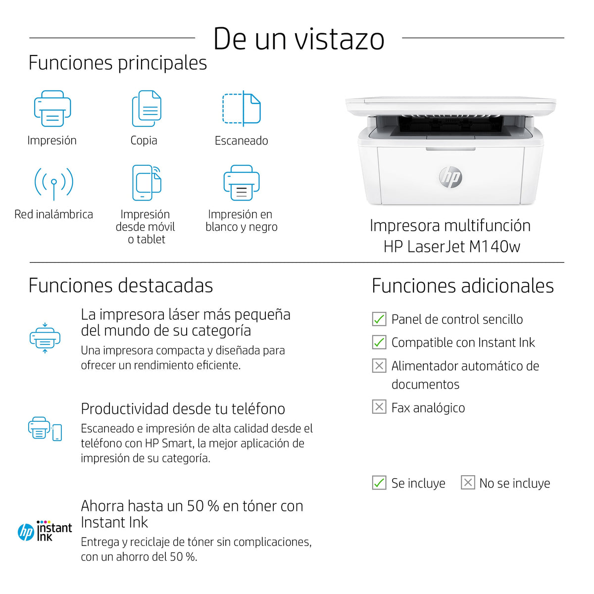 Multifunción láser HP m140w monocromo wifi