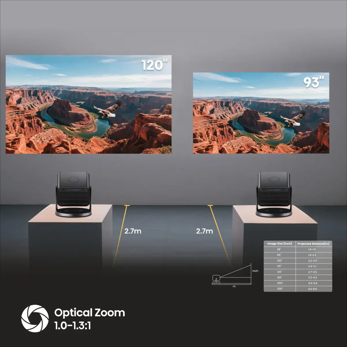 Proyector trichroma Hisense C3 4K UHD 300" 2500 lumenes dolby vision imax