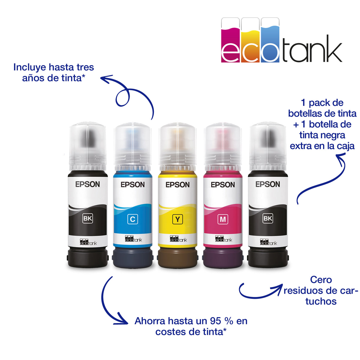 Impresora Epson inyeccion color ecotank et - 14100 a3 · 15ppm · USB · WiFi