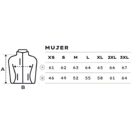 Texto alternativo de imagen