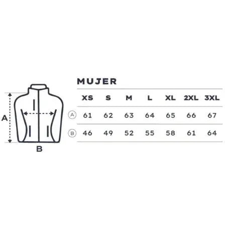 Texto alternativo de imagen