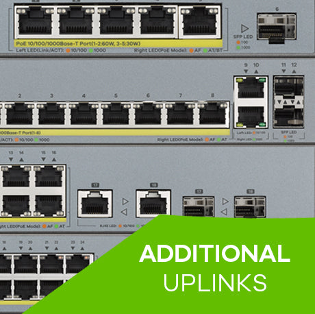Switch 16 puertos Zyxel gs1350 - 18hp - eu0101f 100 - 1000mbps