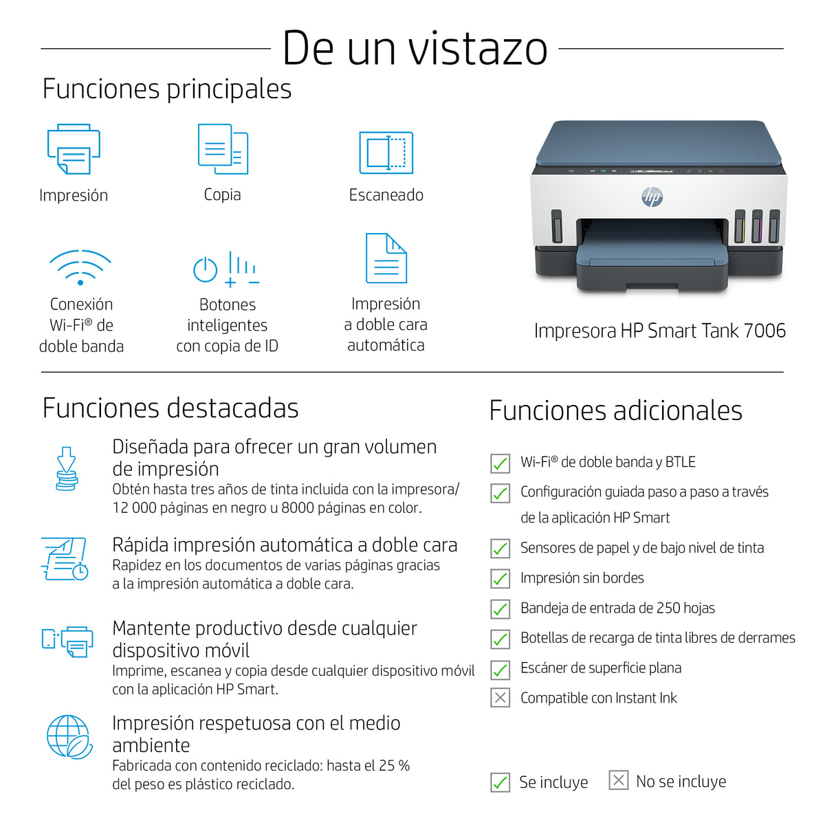 Multifunción inyección HP smart tank 7006