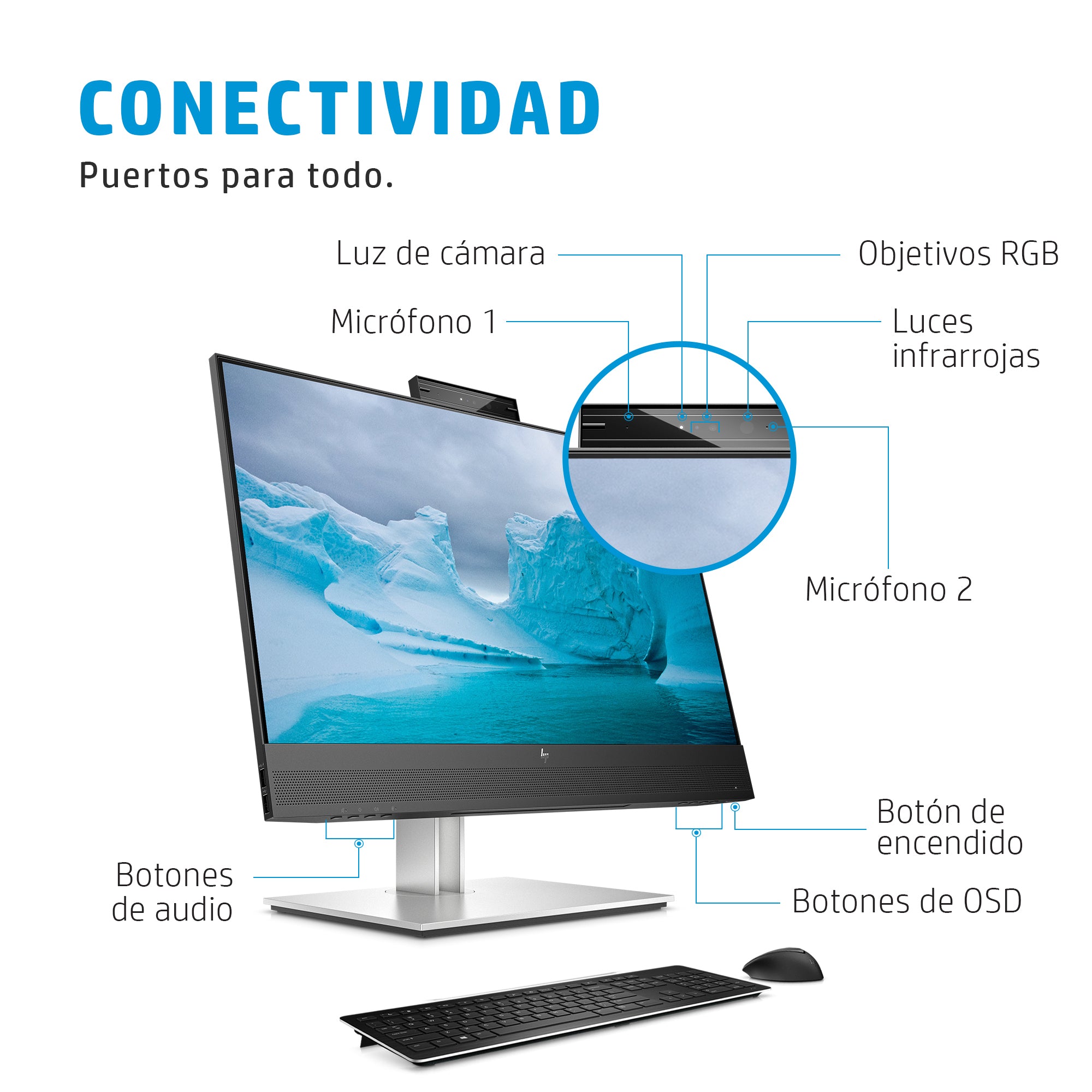 Texto alternativo de imagen