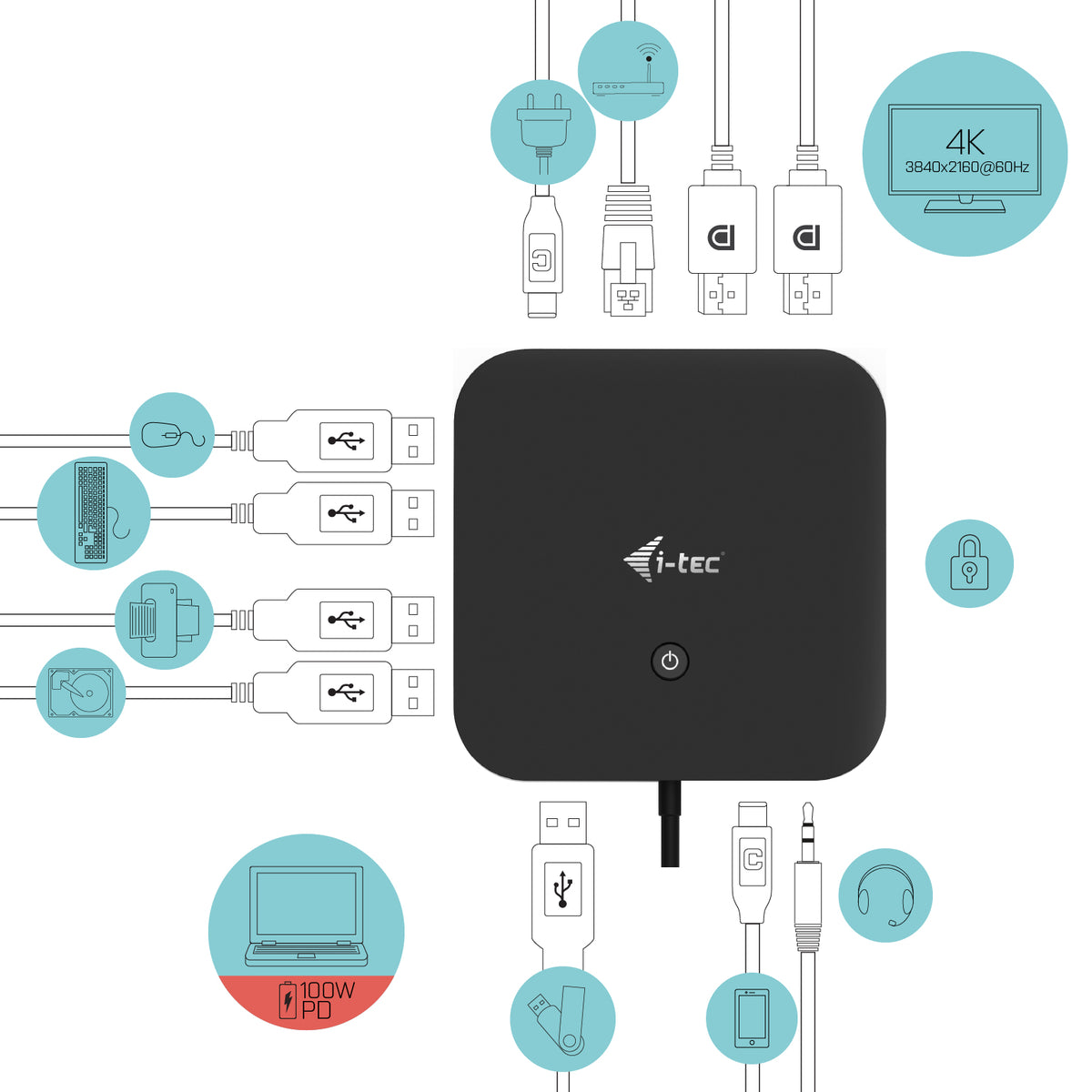 Docking station i - tec USB - c 2x 4K mst con power delivery 100w
