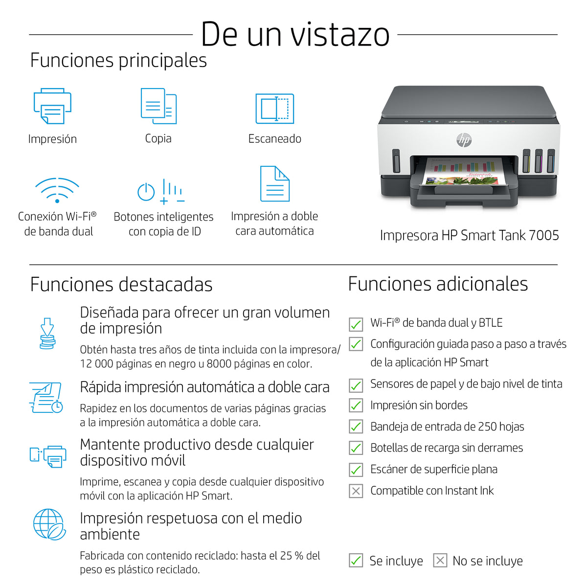 Multifunción inyección HP smart tank 7005