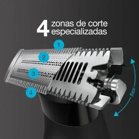 Texto alternativo de imagen