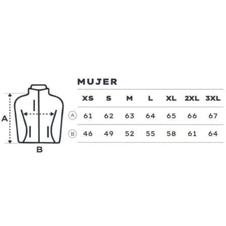 Texto alternativo de imagen