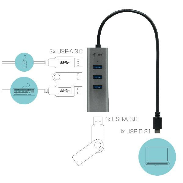 Hub i - tec USB - c con 4 puertos USB 3.0 con cable integrado 20cm