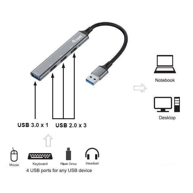 Hub USB Equip life 1 x USB 3.0 - 3 x USB 2.0 - aluminio