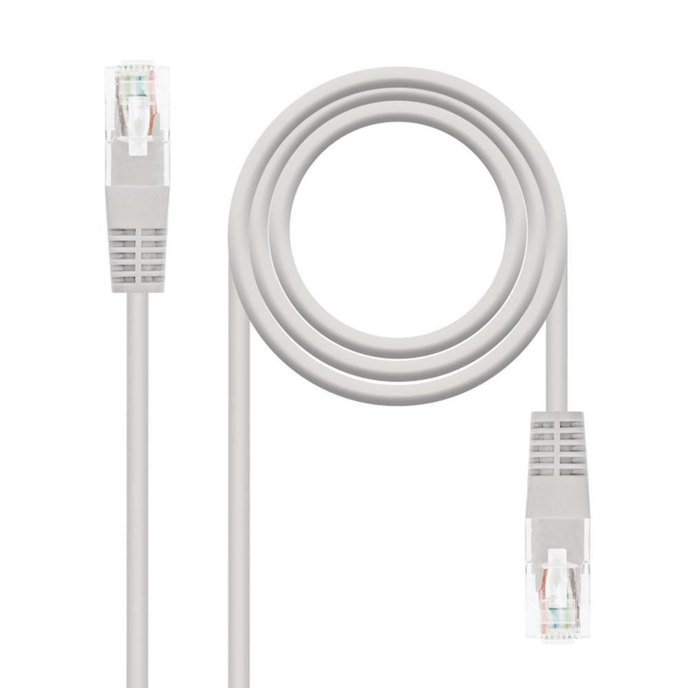 Cables