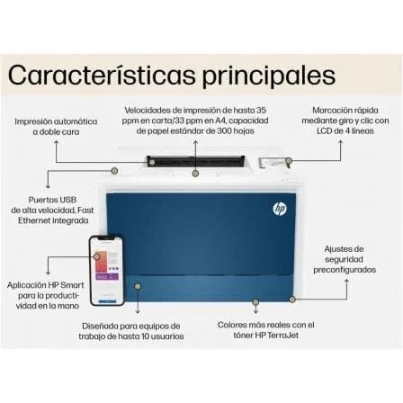 Impresora Láser Color HP LaserJet Pro 4202dn Dúplex/ Blanca y Azul - PixelPlaza