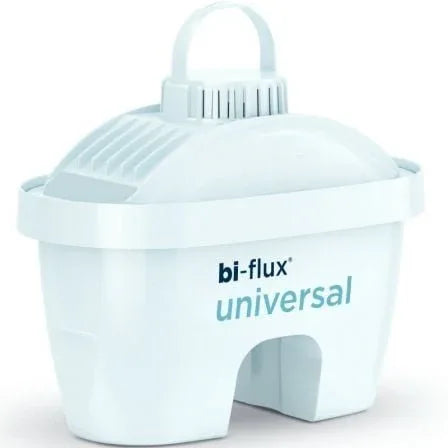 Filtros 3+1 BI-FLUX Laica Slim F4T Universal - PixelPlaza