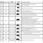 Cargador de Portátil Leotec Notebook/ 120W/ Automático/ 10 Conectores/ Voltaje 12-20V - PixelPlaza