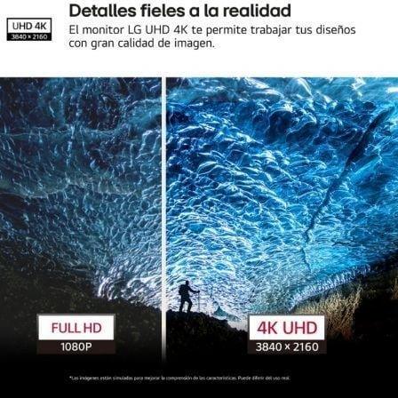 Texto alternativo de imagen