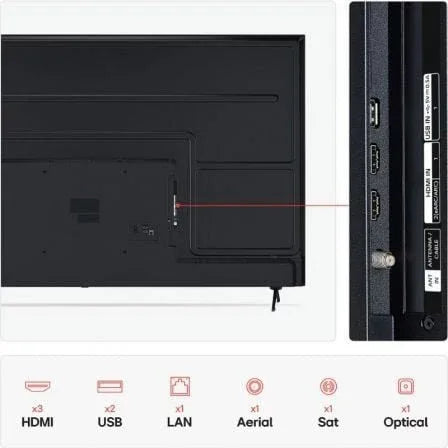 Televisor LG UHD 75UA75006LA 75"/ Ultra HD 4K/ Smart TV/ WiFi - PixelPlaza