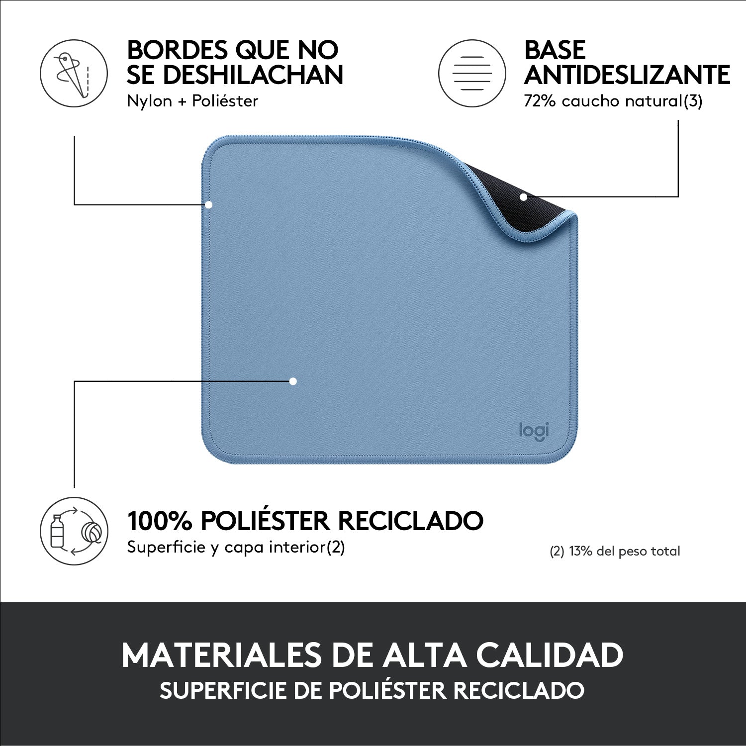 Texto alternativo de imagen