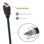 Cable hdmi 8k Ewent 10m - macho - macho - negro