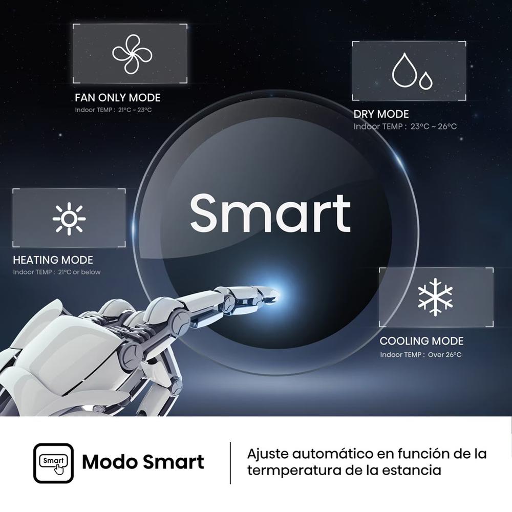 Aire acondicionado split 1x1 hisense inverter 4300 frig - h 4299 kcal - h wifi kc50xs1g