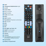 Mando a distancia ewent ew1577 para smart tv lg - samsung - sony - hisense - tcl