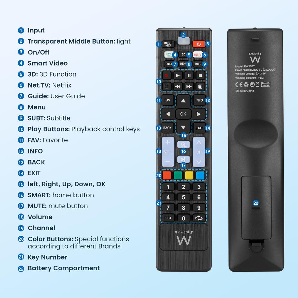 Mando a distancia ewent ew1577 para smart tv lg - samsung - sony - hisense - tcl