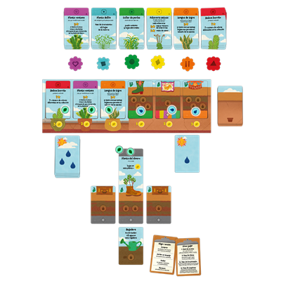 Juego de mesa el jardin de gretchen