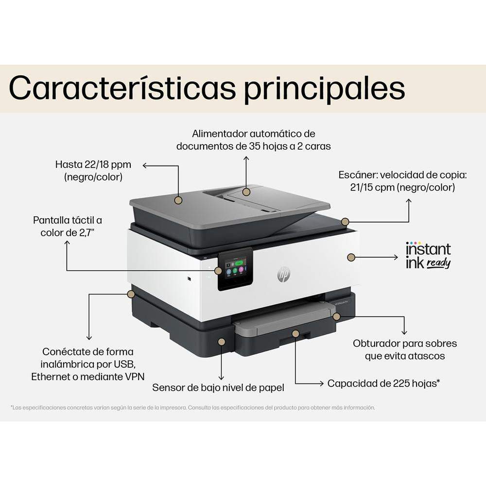 Multifuncion inyeccion hp officejet pro 9125e color fax -  a4 -  22ppm -  usb -  red -  wifi -  duplex todas las funciones