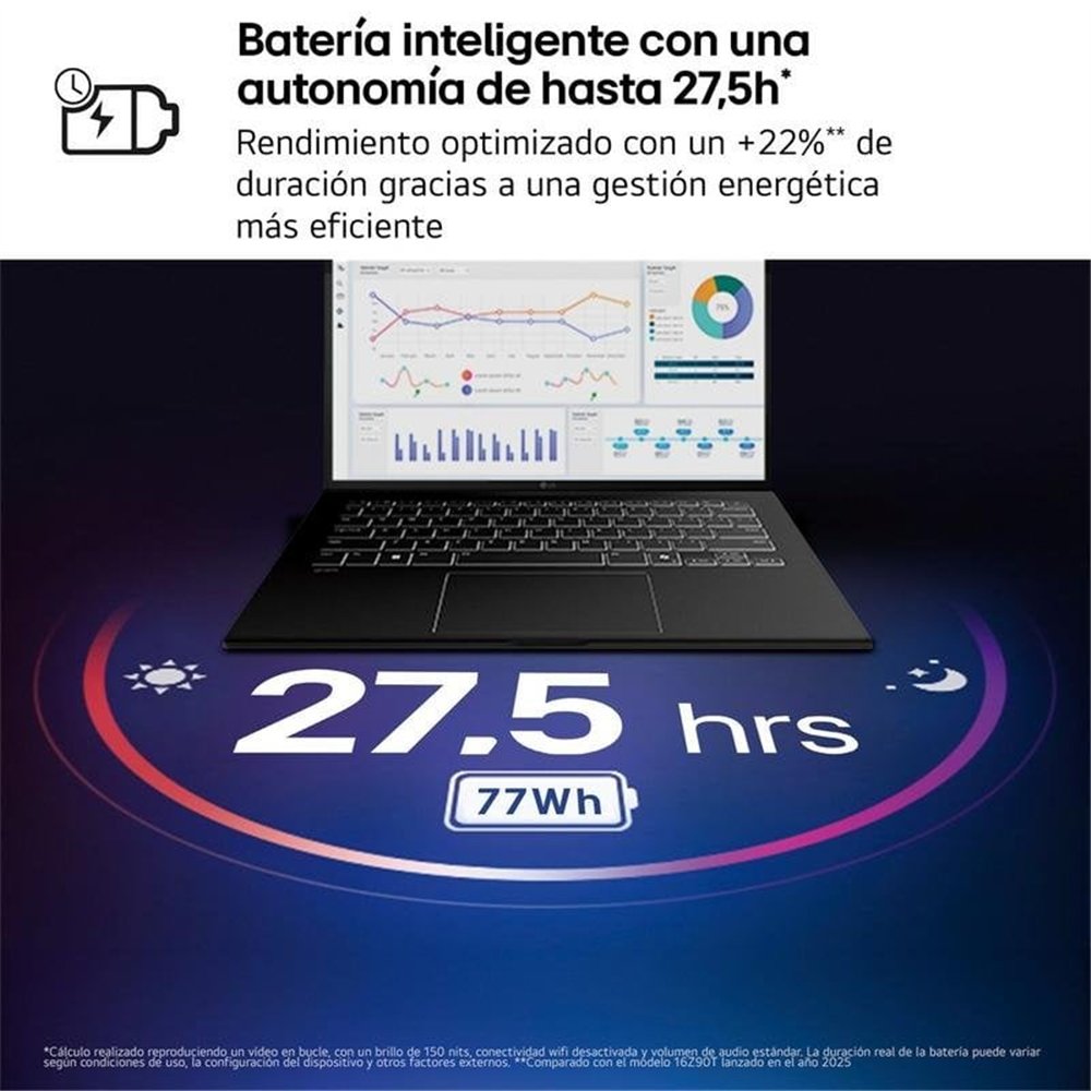 Texto alternativo de imagen