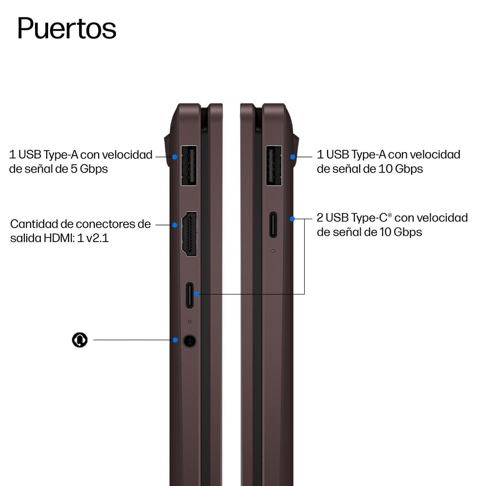 Portátil hp omnibook x flip 2 en 1 ia 14 - kc0005nsx ryzen ai9 - 465 -  32gb -  ssd 1tb -  14 pulgadas -  w11h
