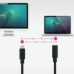 Cable Alargador USB Tipo-C 3.2 Nanocable 10.01.4501-L150/ USB Tipo-C Macho - USB Tipo-C Hembra/ 1.5m/ Negro - PixelPlaza