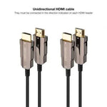 Cable HDMI 2.0 4K AOC Nanocable 10.15.2020/ HDMI Macho - HDMI Macho/ 20m/ Negro - PixelPlaza