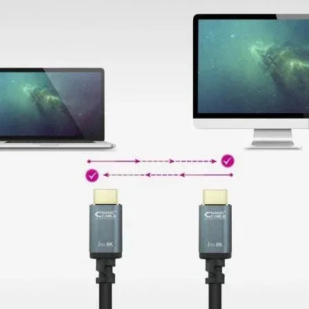 Cable HDMI 2.1 IRIS 8K Nanocable 10.15.8010/ HDMI Macho - HDMI Macho/ 10m/ Negro - PixelPlaza