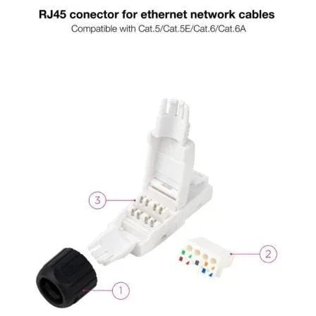 Conector RJ45 UTP Nanocable 10.21.0601/ Cat.6A/ Auto Crimpable/ 10 uds - PixelPlaza