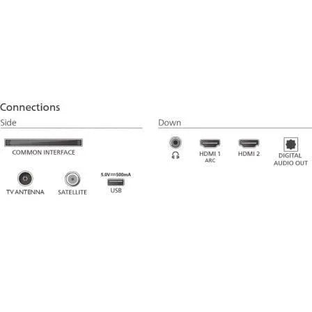 Texto alternativo de imagen