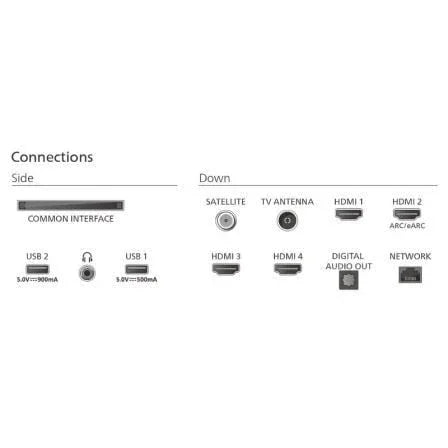 Televisor Philips QLED 55PUS9010 55"/ Ultra HD 4K/ Ambilight/ Smart TV/ WiFi - PixelPlaza