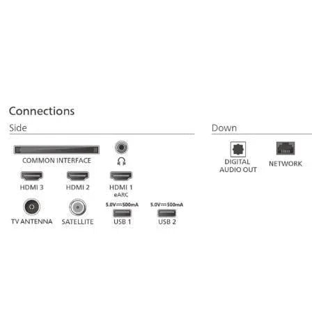 Televisor Philips LED 65PUS7000 65"/ Ultra HD 4K/ Smart TV/ WiFi - PixelPlaza