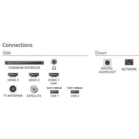 Texto alternativo de imagen