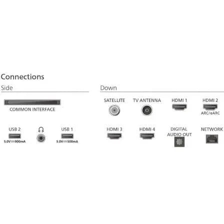 Texto alternativo de imagen