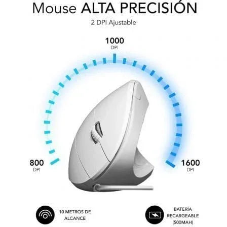 Texto alternativo de imagen